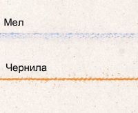 Отвес-разметка, крепкий шнур, длина шнура 25м TAJIMA CR401R